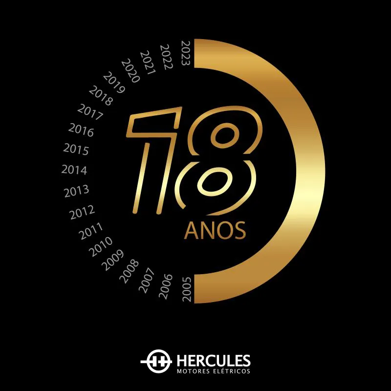 Hercules Motores Elétricos completa 18 anos de inovação